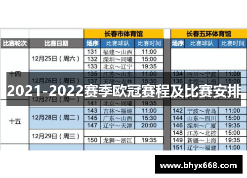 2021-2022赛季欧冠赛程及比赛安排